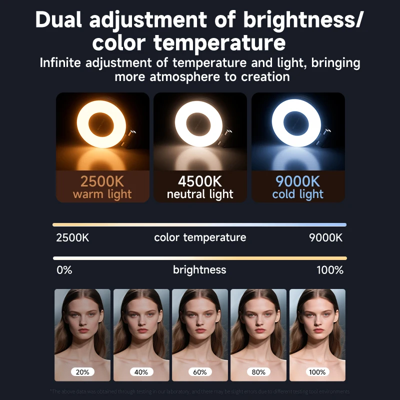Luce di riempimento per selfie - Photography Lighting Handheld recensione e prezzo